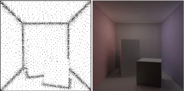 Figure 3.2: Left: the cache scheme generated by the minimum hit distance strategy in a diffuse Cornell Box scene