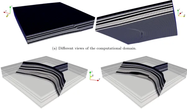 Figure 15: Representation of the domain and the fault grid for both layers. We can notice that the discretization is non-matching and we have a geometrical non-conformity
