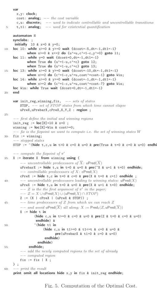 Fig. 5. Computation of the Optimal Cost.