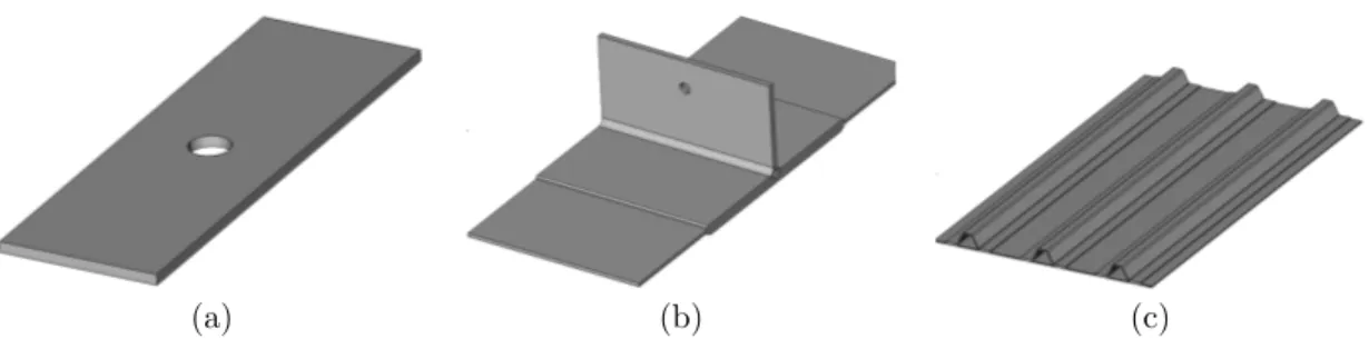 Figure 4: Three structures of interest: (a) perforated plate; (b) glued junction; (c) stiffened panel