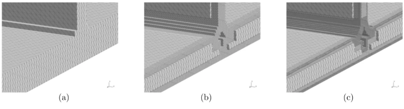 Figure 9: Glued junction: meshes, L x = L y = L z = 6mm. From left to right 0, 1, 2 sub-grids levels