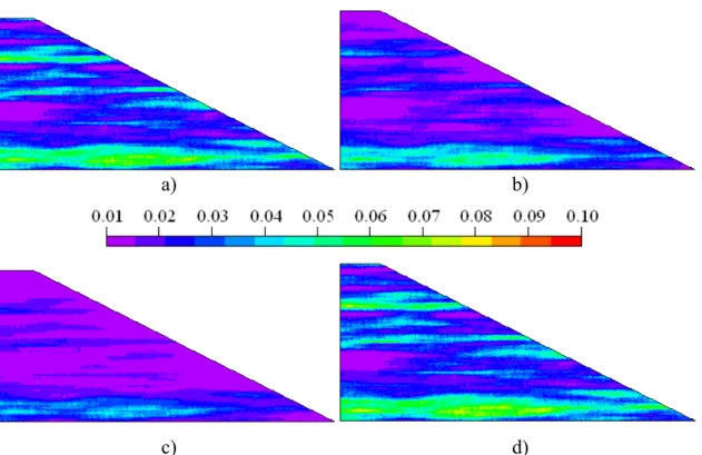 Figure 9: Contours of water content at the end of March (a), June (b), August (c) and December (d)