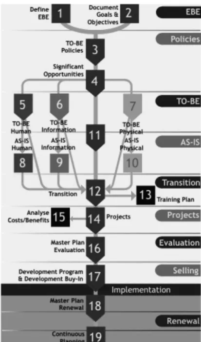 Figure 4: EDEN User Interface. 