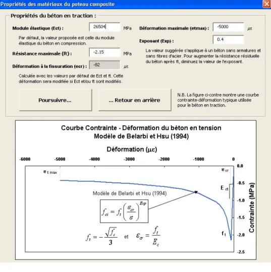 Figure B-7 Fenêtre utilisateur pour indiquer les propriétés du béton en traction 