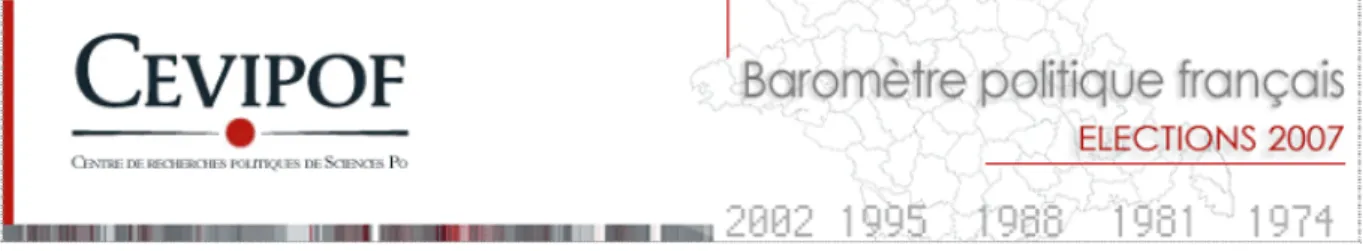 Tableau 1 : Quel est le problème qui vous parait le plus important aujourd'hui pour la France ?   Vague 1  Vague 2  Ensemble  