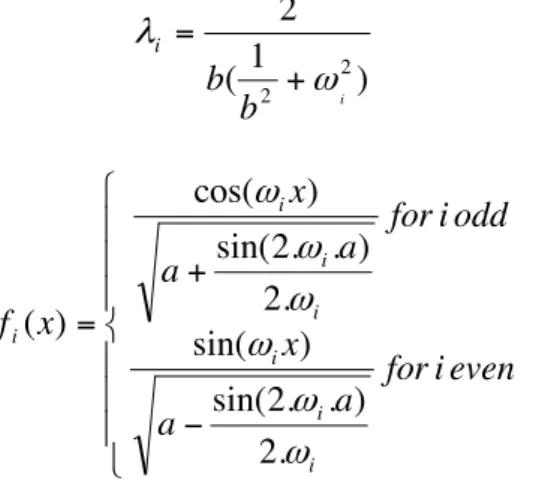 Figure 1: Description evaluation reliability structural in series  system method   