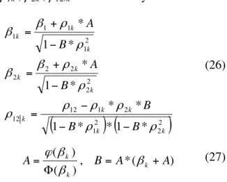 Table 1: Autocorrelation function and corresponding scale pa- pa-rameter  θ