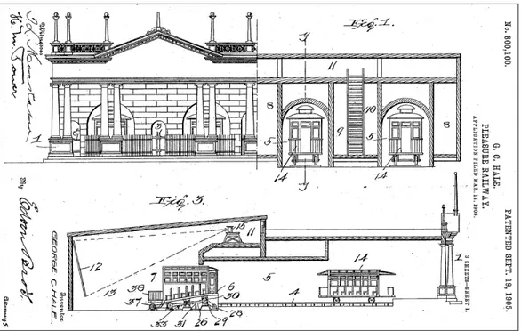 Figure 1 Image tirée du brevet déposé par George C. Hale pour le Pleasure  Railway (les futurs Hale’s Tours) le 14 mars 1905