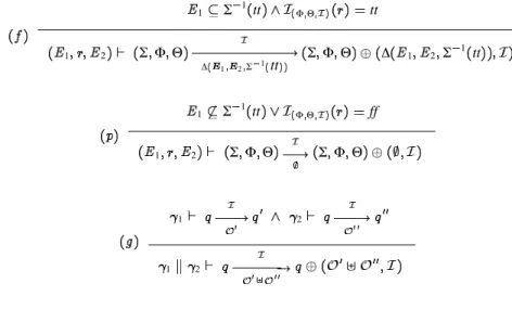 Figure 4. Operational semantics for G RAFCET