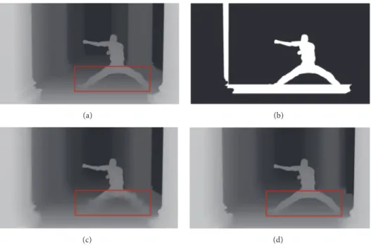 Figure 14: Visual quality comparison over depth map of UndoDancer view 1 frame 250 at 0.014 bpp: (a) original depth map, (b) input binary depth mask, (c) depth coded by classic LAR (Global PSNR = 35.66 dB), and (d) depth coded with DoI refinement of depth 