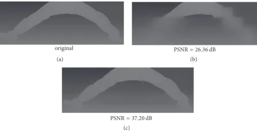Figure 15: Zoom on DoI zones in depth map of UndoDancer view 1 frame 250 at 0.014 bpp: (a) original, (b) coded by classic LAR, and (c) coded with DoI refinement of depth zone within 