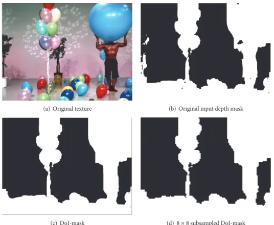 Figure 18: Mask of the Depth of Interest for foreground zone with 