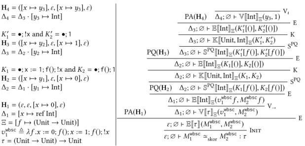 Fig. 7. Well-Bracketed State Change Example