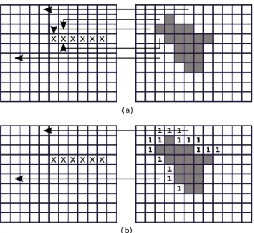 Fig. 5. RoI intra-coding. Gray and marked macroblocks are RoI and lost macroblocks, respectively