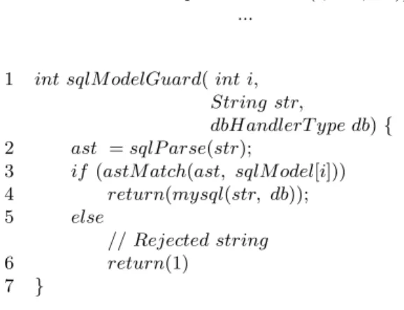 Figure 4. Example of model-based guard The implementation of model-based guards and the source code re-engineering to change calls to mySql into calls to the model-based guards are quite  straight-forward and require little effort