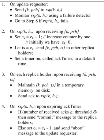 Figure 1. UCT protocol 