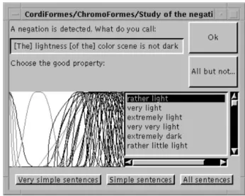 Fig. 9. Plausible properties for the negation of `darka .order (Fig. 8). Properties which are on the same side than