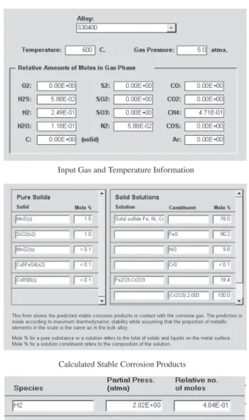 Figure 10. Example Screens for Alloy S30400 Exposed to a Com- Com-plex Gas Analyzed to Predict the Stable.
