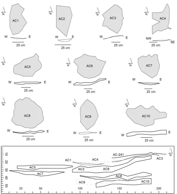 Figura  2.  Above:  ground-plan  of  Túnel  VII  main  combustion  areas.  Below:  vertical  section  of  the  habitation  area  (Y  coordinate  =  150  cm)  showing  the  overlapping  of  the  central  combustion  structures