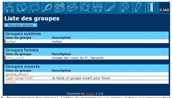 Fig. 8  Ecran principal des groupes. L'icône du personnage en orange indique les groupes dont cet  utilisateur est membre