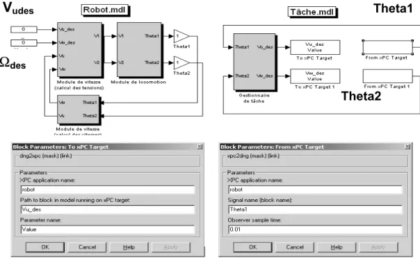 Figure 7: Code  assurant l’échange de données  entre le PC hôte et le PC cible 