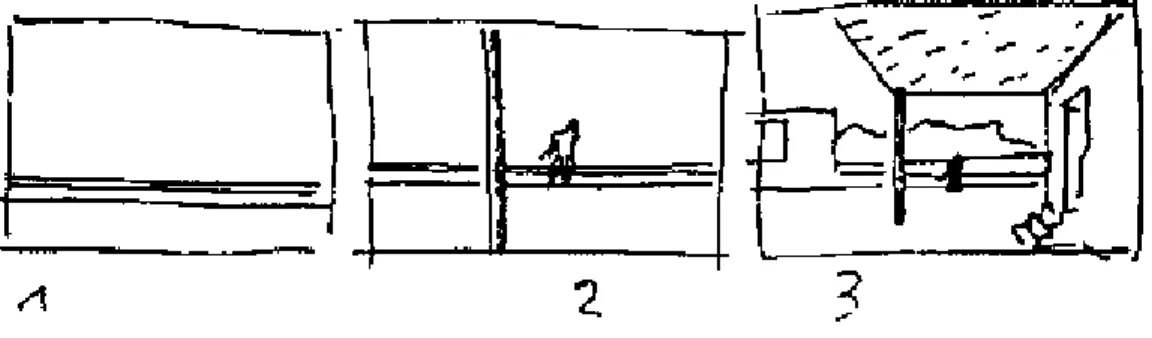 Fig. 1. Triptyque de la petite maison  