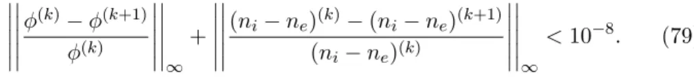Figure 2: Electrostatic potential φ(x) for two values of ε: 1 and 0.2, in the non collisional regime ν = 0, α = 0.