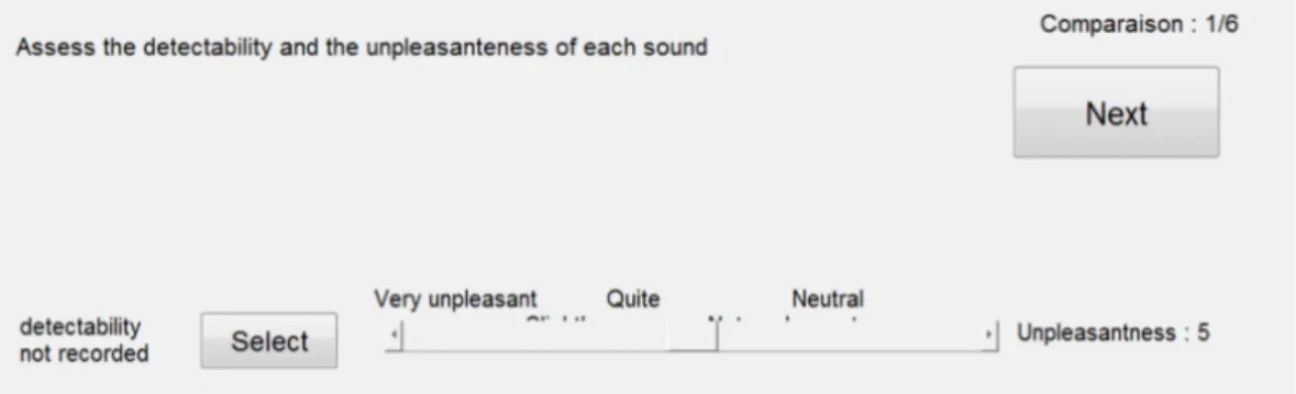 Figure 3. Interface for the assessment of the detectability and the unpleasantness of a  sound stimulus (structured rating scale)
