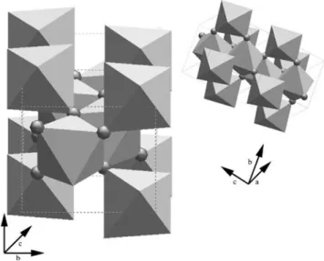 FIG. 9. The change in Ti-Ti, O-O, Ti-O, and TiO 6 octahedron volumes with pressure for rutile, anatase, and columbite structured TiO 2 computed within the HF approximation.