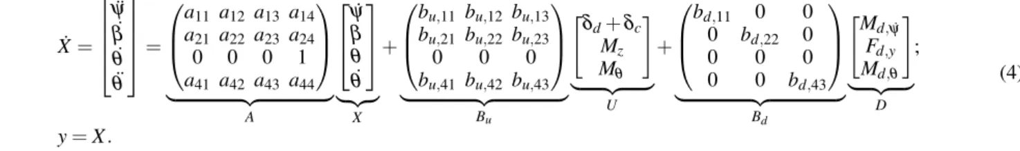 Fig. 2. Control layer architecture