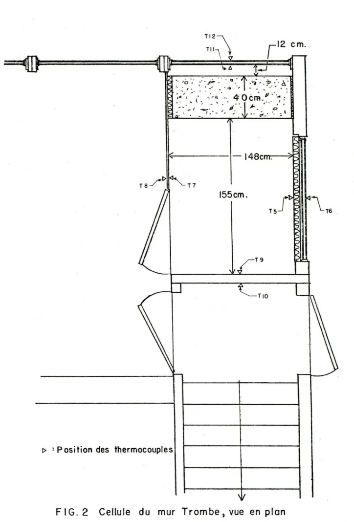 FIG. 2 Cellule du mur Trombe, vue en plan