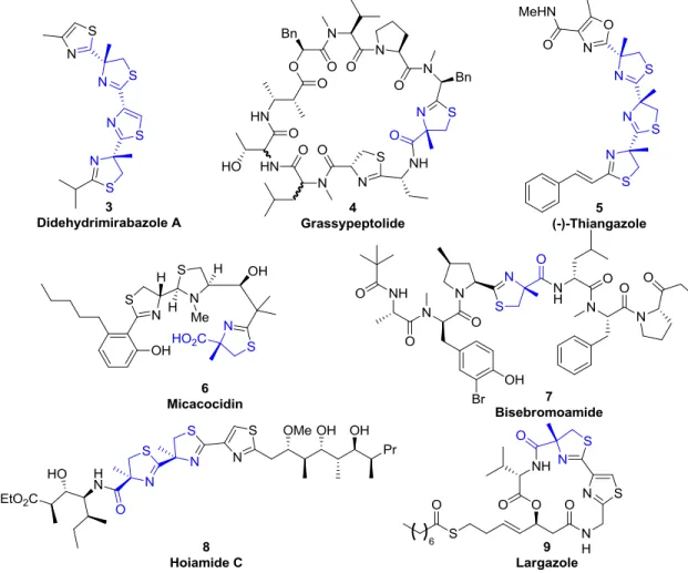 Figure  2.  Produits  naturels  incorporant  la  (R)-méthylcystéine  au  sein  de  leur  noyau  thiazoline 5-10
