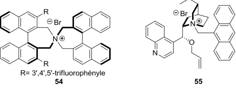 Figure 5.  Catalyseurs de transfert de phase pour l’alkylation énantiosélective d’oxazolines  et thiazolines 22