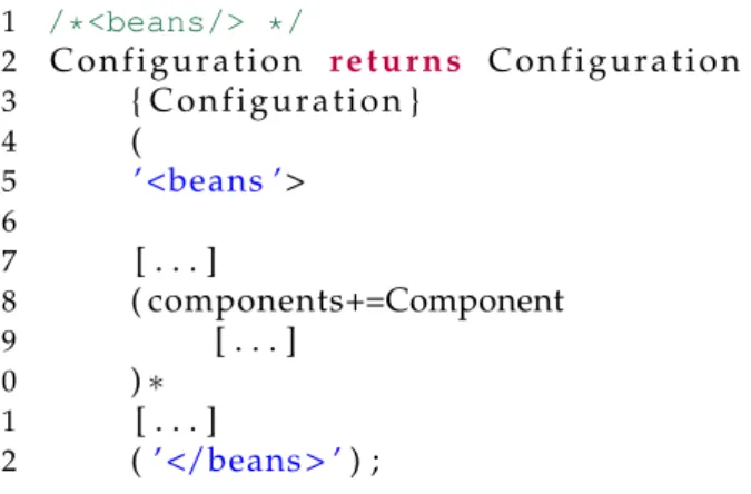 Figure 4.10 shows the a basic extract of the XML-based Spring grammar. An XML-based Spring development starts with a < beans > tag and ends with a < /beans > tag