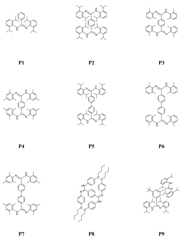 Figure 2.2 – Structures des amidines et bis-amidines préparées par activation aux micro-ondes 
