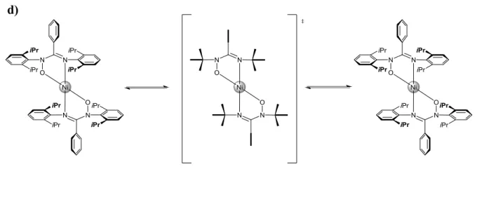 Figure  3.6  –  Structures  des  complexes  d’amox  et  de  bis-amox  de  Ni(II).  a)  amox  L1  et  complexe  NiL1 2   et  l’illustration  de  la  proximité  des  protons  méthines  du  groupement  hydroxyde ou du métal