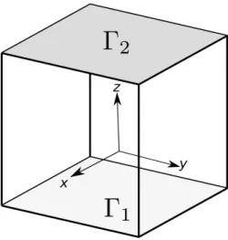 Figure 1: An elastic body Ω and its boundary
