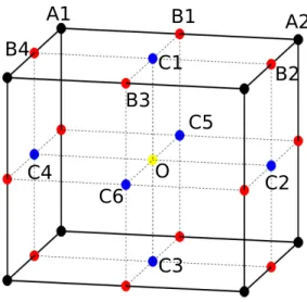 Figure 2: Prolongation scheme