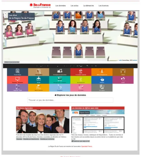 Figure 1. Capture d’écran de la page d’accueil du portail d’Île de France (20 janvier 2017)