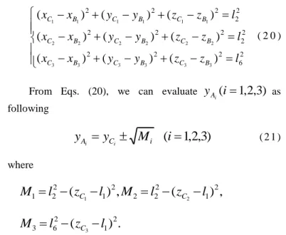 FIGURE  3  FLOW  CHART  OF  DIRECT  POSITION  SOLUTIONS