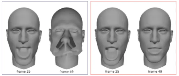 Table 2: Quantitative results of our system trained with the trainset of the B3D(AC)ˆ2 dataset.