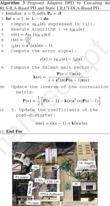 Fig. 5. Setup of measurement testbench.