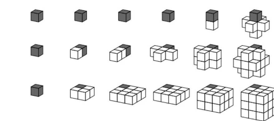 Figure 6: Decomposition of the neighborhoods used for the translated NS-distance transform in 3D