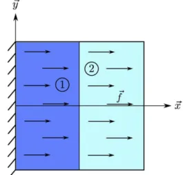 Fig. 14. Energy error norm for the plate with a straight material interface.