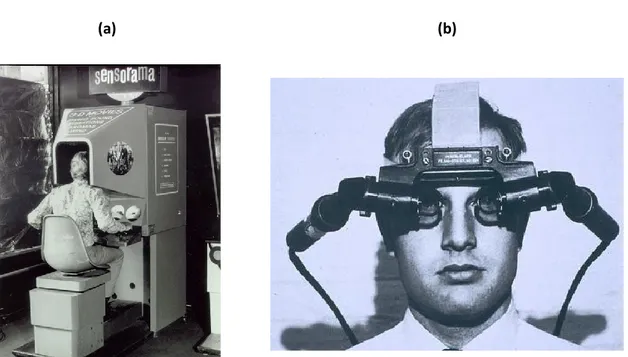 Figure  2.   (a)  Personne  utilisant  le  Sensorama 7 .  (b)  Le  premier  casque  de  réalité  virtuelle  par  Ivan  Sutherland nécessitait l’usage de bras mécaniques en raison de son poids 8 