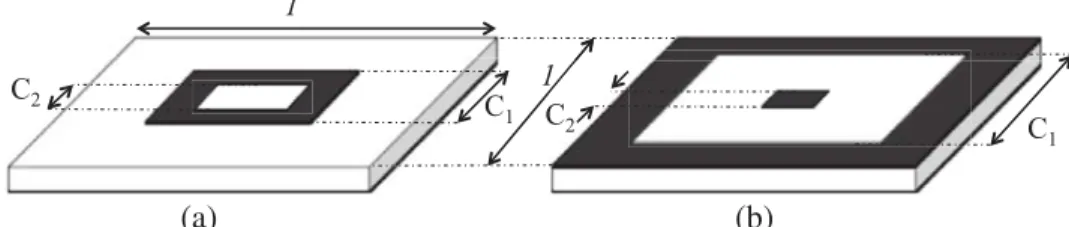 Figure 2. Two diﬀerent types of cells. (a) Capacitive ( n = 0). (b) Inductive ( n = 1).