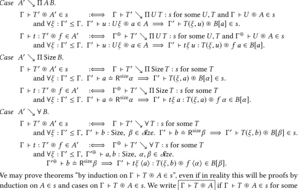 Fig. 10. Logical relation for substitutions Γ ⊢ σ ≓ τ : ∆ ® η ≓ ρ .