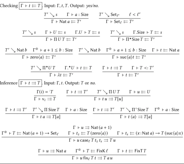 Fig. 12. Bidirectional type-checking of normal forms.