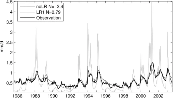 Figure 2.3. Comparison between observed and simulated discharges (10-day averages in mm/d) at the outlet of the Somme watershed (Abbeville): from August 1985 to July 2003.