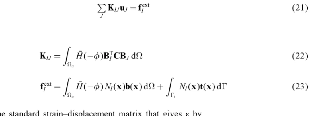 Figure 3. Scheme to subdivide an active voxel for quadrature.